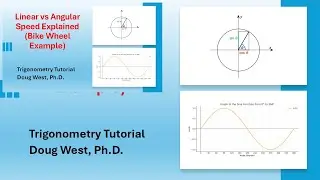 Trigonometric Functions Explained (Sin, Cos, Tan & More) for Right Triangles