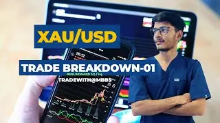 FOREX XAU/USD | In-depth trade analysis with demand supply theory | Tradewith@mbbs