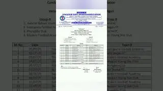 Udalguri Super Division and A Division Football ⚽ League Match List 2025.