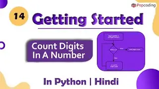 Count Digits In A Number | Module : Basics of Programming | In Hindi | Python | Video_11