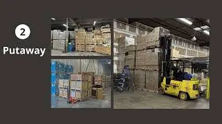 Warehouse Operations Explained: 6 Key Functions That Keep Every Warehousing Running Smooth
