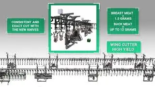 Meyn&reg; Cut up line M3.0