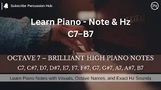 Octave 7 Piano Notes | C7&ndash;B7 | 2093&ndash;3951 Hz | Learn Fast | Ear Training & Piano Basics