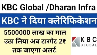 KBC Global share letest news today|KBC Global share news।KBC Global share new name।#vijaystocks24