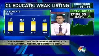 CL Educate: Weak Listing
