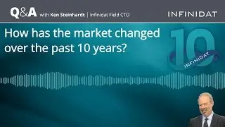 How Has the Enterprise Data Storage Market Changed in the Last 10 Years?