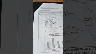 River and Catchment area management-Grade 12 Geomorphology 