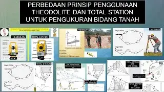 PERBEDAAN THEODOLITE & TOTAL STATION (TS) untuk Pengukuran Bidang Tanah