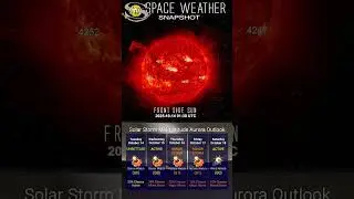 Four Storms Headed Our Way | Space Weather Snapshot 14 October 2025