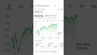 PepsiCo превзошла ожидания... Но есть ОГРОМНАЯ проблема! ⚠️ #шорты