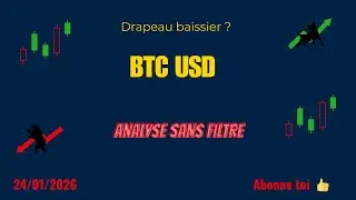 BTC USD #bitcoin