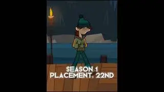 All Ezekiel Eliminations #totaldrama #tdi #totaldramaedit #edit #shorts #tdiedit