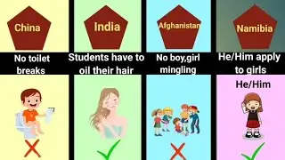 Shocking 🤯😲 Weird School Rules From Different Countries