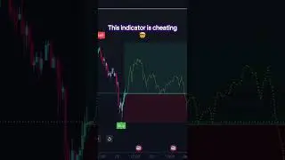 Essential Trading Tips for Beginners #tradingtips #forexlearning, #stockmarket #tradingindicator