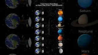 635,000 km/h! Travel Time to Each Planet 🛰️⏱️ #shorts