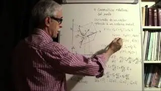 8.2 Derivada de un vector referido a un sistema móvil