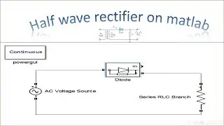 how simulate half wave rectifier on matlab