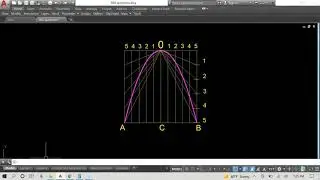 How To: Construct a Parabola Using the Circumscribed Rectangular Method. (Done in AutoCAD)