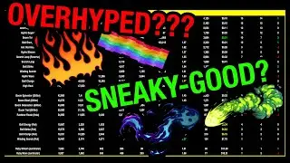 Analyzing the Elemental Craft Sticker Collection