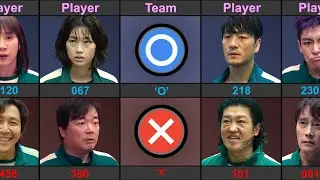 Team X vs Team O In Squid Game Voting