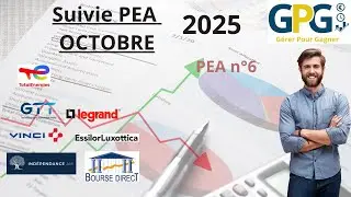 Suivie PEA Octobre 2025, une belle performance...