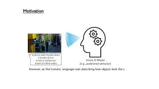 Integrating Language-Derived Appearance Elements with Visual Cues in Pedestrian Detection