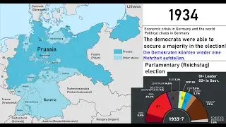 Alternate history of Weimar Germany: If Hindenburg blocked Hitler (positive scenario)