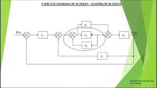 control automático - ejercicio diagrama de bloques - álgebra de bloques