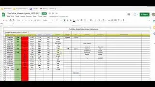 Forex Trading Performance Summary Sept 21 | Real Verified Forex Results