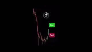 Trading Mein Darr aur Lalach Ka Khel | Trading Psychology Explained