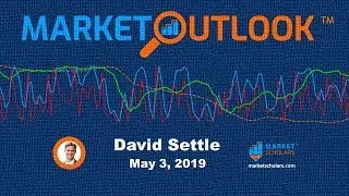 Market Outlook - 05/03/2019 - David Settle