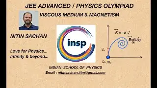 JEE ADVANCED : MOTION OF CHARGE IN VISCOUS MEDIUM AND MAGNETIC FIELD