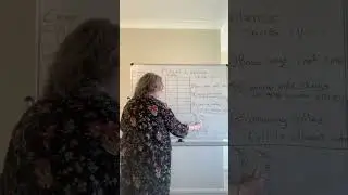 43. Music theory- plagal cadences for 4 part harmony