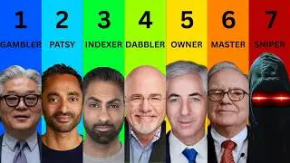 The 7 Types of Stock Investors - Where Do YOU Rank?