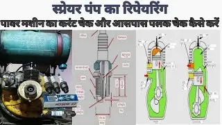 2 Stroke Engine Spray Pump Repair/How Spark Plugs Work/2 Stroke Engine Ka Spark Chik /#2stroke#spark
