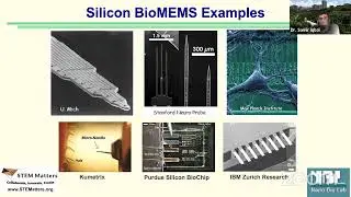 STEMatters LUMS Bio-Nano Class 2 Feb 2021