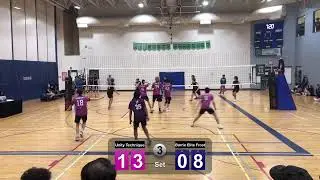 16U Provincial Pool Play - Unity Technique vs Barrie Elite Frost