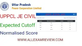 UPPCLJE CIVIL 2021 Expected Cutoff , Normilised Score