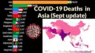 Coronavirus Asia Update -Top 15 Country by COVID-19 Deaths Numbers ( September 2020  Update)
