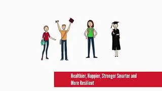 Embrace Wellbeing Ecosystem for Schools
