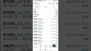 Intellexa  Bot performance of last week of Sept