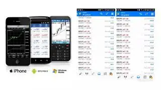Crypto and Forex Academy - IML Crypto Analyzer/Crypto Frenzy Strategy