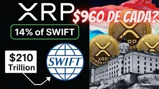 Ouro Tokenizado Pode Estar a Caminho do Ledger $XRP