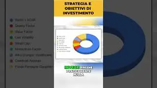 Asset Allocation: I Quattro Pilastri