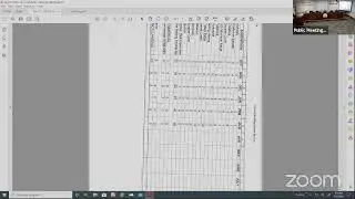 April 21, 2020 - City Council Meeting
