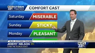 Hot and humid with a side of thunderstorms to start the weekend