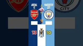 #arsenal X #manchestercity | Trophy Comparison