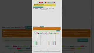 One click Stock selection!!! @LEARNFROMLOSS