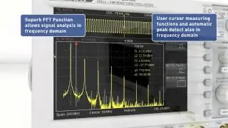 Осциллографы серии HMO3000 ... от компании HAMEG Instruments.