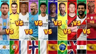 Messi vs CR7vs Mbappé vs Yamal vs Neymar vs Bellingham vs Kane vs Foden | Full Football Comparison
